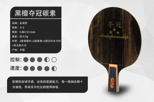 金满贯发力假期健康生活,携高品质球拍恭贺端午安康